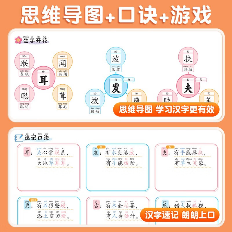 小学生思维导图速记汉字升级版生字开花汉字速记识字书 斗半匠 幼儿启蒙认字卡片趣味拼图轻松儿童学字神器