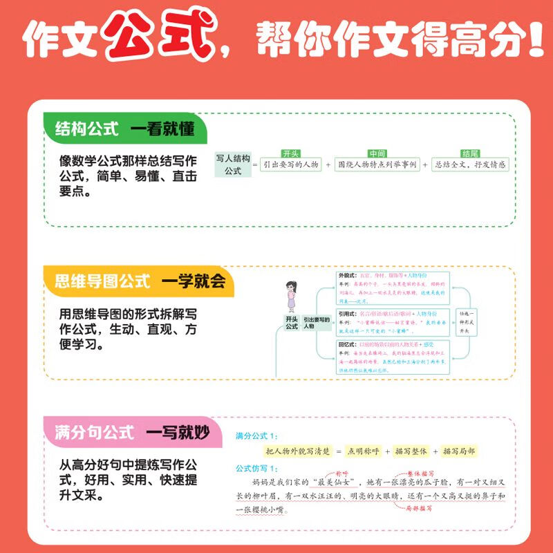 汉知简小学语文满分作文有公式 小学生作文书大全二三四五六年级部编配套人教版扩句法写作文优秀素材思维导图小升初写作技巧书籍 小学语文作文公式 满分范文 满分作文 【送作文素材集锦】满分作文有公式详情图
