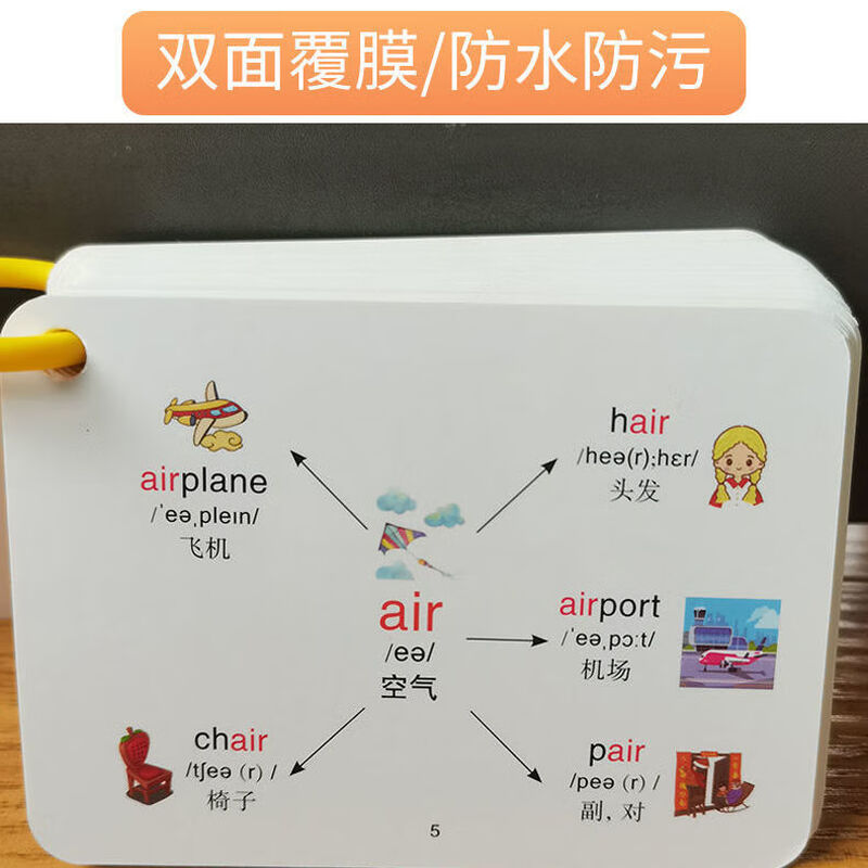 小学英语词汇 思维导图英语词根词缀快速记忆600个英文单词速记词 小学英语思维导图快速记忆卡详情图