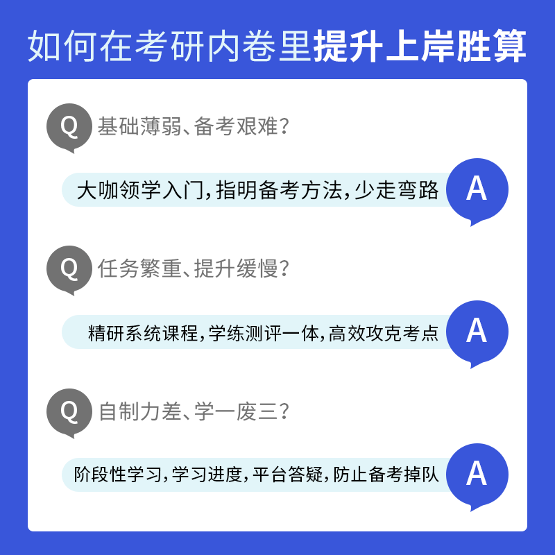 考研网课2025视频课程 考研英语一二 数学一二三 政治真题 333教育综合法硕非法学模拟试卷 题库 498法硕联考综合(非法学) 基础班【预习课+精讲课+高频考点+讲义+题库】