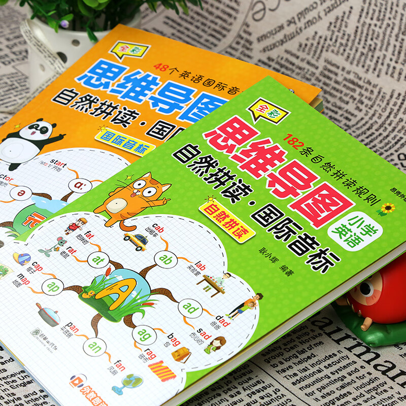 分拆速记英语分拆速记小学1300单词 小学生拼读法英语必背单词大头同学像拼拼音一样 音标自然拼读记单词一本通人教版拆分手册 分拆速记英语1300单词+2册英语思维导图自然拼读 小学通用详情图