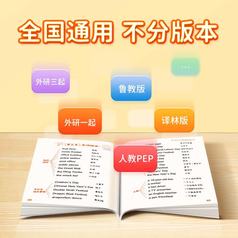 【易蓓】小学英语必背短语固定搭配大全核心词组词汇单词常考思维导图分类速记短语一二三四五六年级知识点汇总专项练习册 【90%家长选择】速记单词+必背短语+语法串记