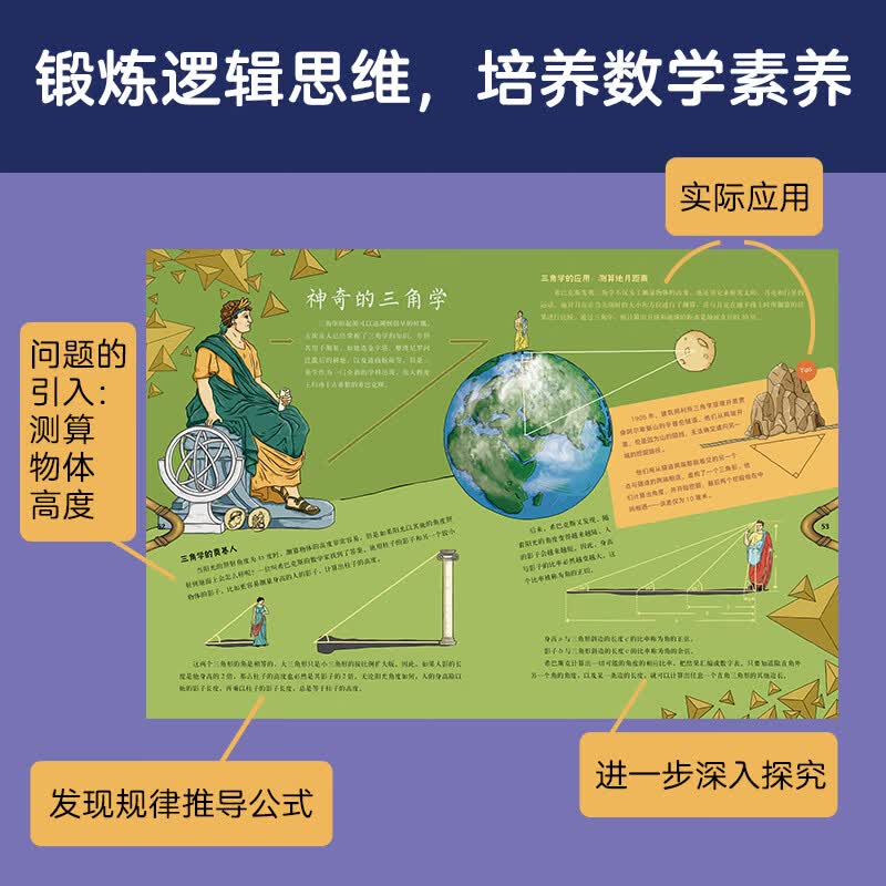 儿童版数学简史详情图