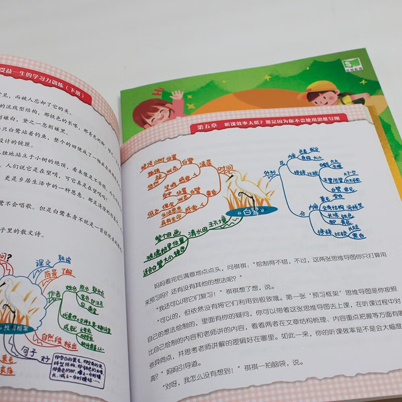 小学生思维导图：受益一生的学习力训练（上下册） 课外阅读暑期阅读学生阅读详情图