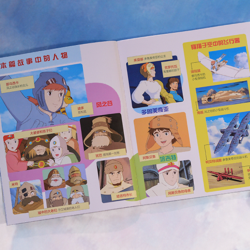 宫崎骏漫画书全套 你想活出怎样的人生哈儿的移动城堡千与千寻崖上的波妞天空之城 官方正版授权动画电影原著绘本 风之谷漫画绘本全套2册上下2册