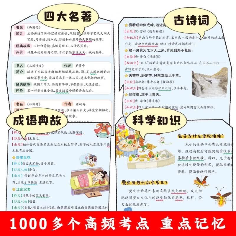【抖音爆款】小学生必背百科常识 文学考点常识 1-6年级通用 思维导图速记 6-12岁 2025新版详情图