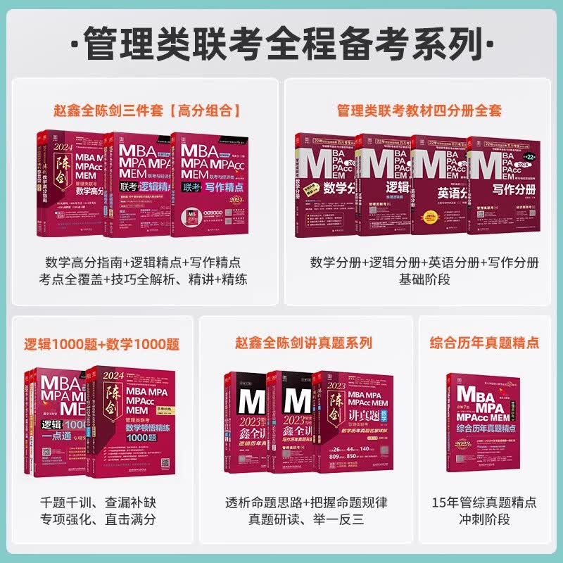 网管综2025陈剑数学高分指南MBA/MPA/MPAcc/MEM199管理联考综合能力考研教材赵鑫全逻辑精点写作英语数学分册1000题mba2024 2025赵鑫全陈剑五本套赠真题+笔详情图