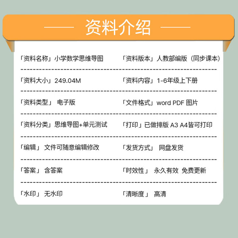 人教部编版小学数学思维导图一二三四五六年级上册下册模板电子版 模板电子版详情图