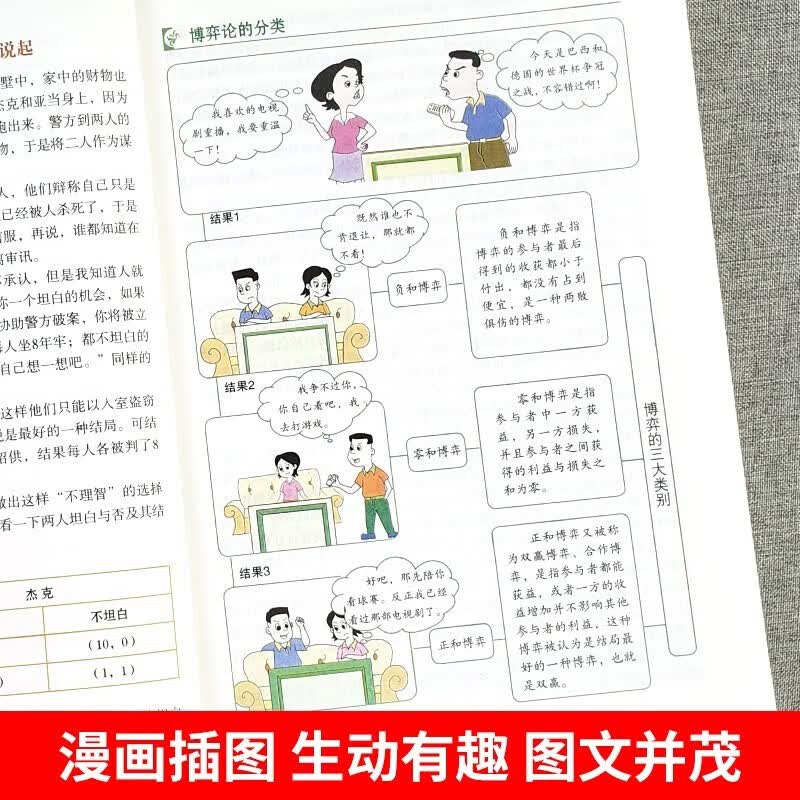 博弈论 人际社交高级思维及生存策略详情图