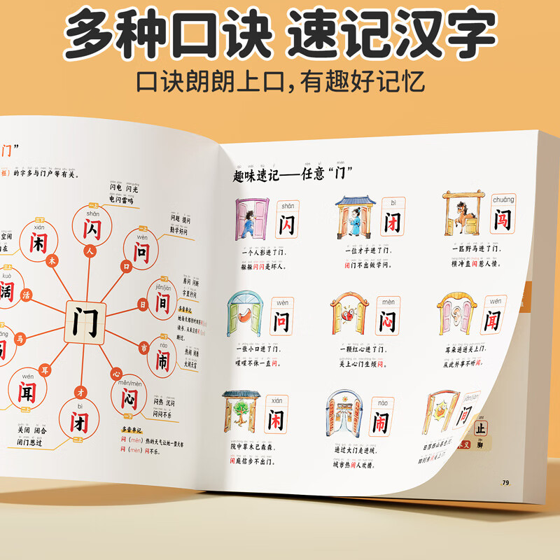 【斗半匠】小学生思维导图速记汉字升级版生字开花汉字速记识字偏旁部首结构组词形近字语文人教版汉字识字练习本册口诀助记识字快速记汉字幼...详情图