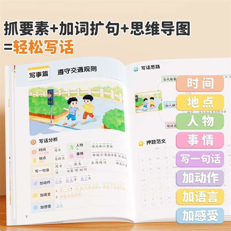 斗半匠 二年级看图写话 一学就会思维导图写作技巧训练 好词好句扩写 范文大全素材积累每日一练人教版详情图