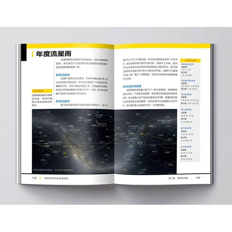国家地理终极观星指南 附赠实用四季星图+星桥精美海报！详情图
