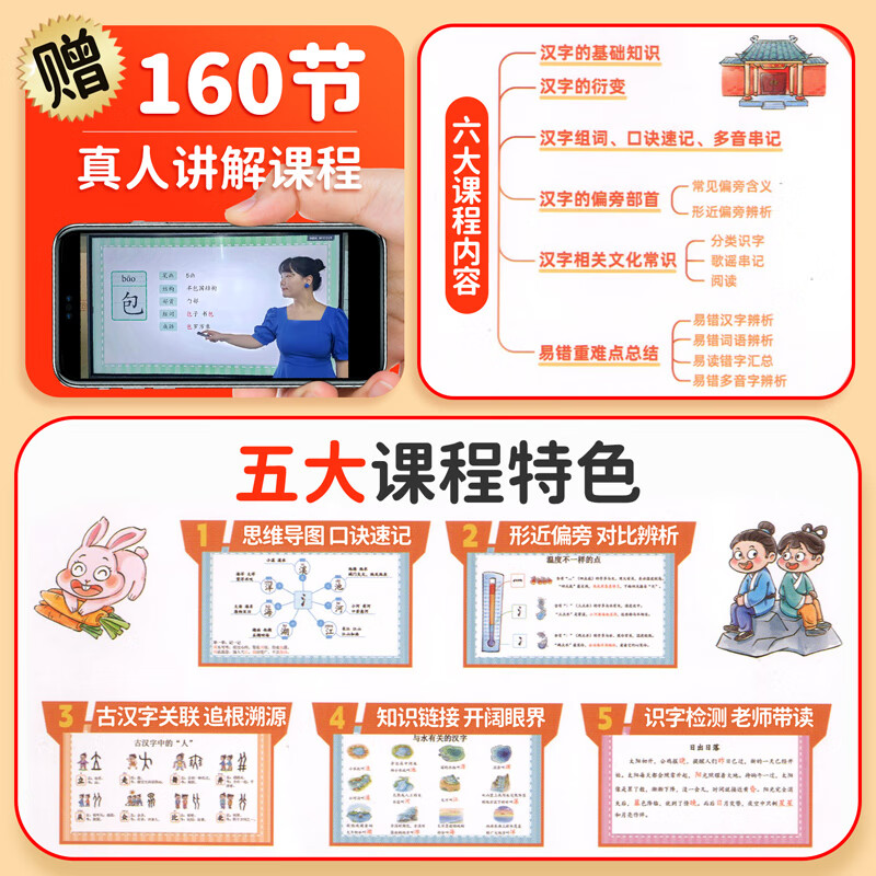 【斗半匠】小学生思维导图速记汉字升级版生字开花汉字速记识字偏旁部首结构组词形近字语文人教版汉字识字练习本册口诀助记识字快速记汉字幼...详情图