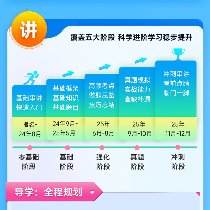 【启航教育】张宇田静2026/27考研数学英语政治全程班vip视频网课课程价保阅读狂欢节 【英语】静姐指定官方店铺（咨询下单有优惠） 2026/2027全程班...