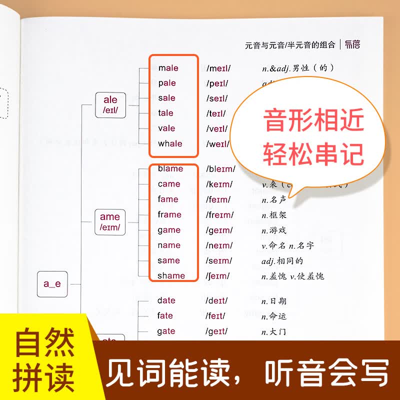【易蓓】小学小升初英语单词学音标思维导图速记单词自然拼读记背神器练习本练习册 学音标记单词+自然拼读详情图