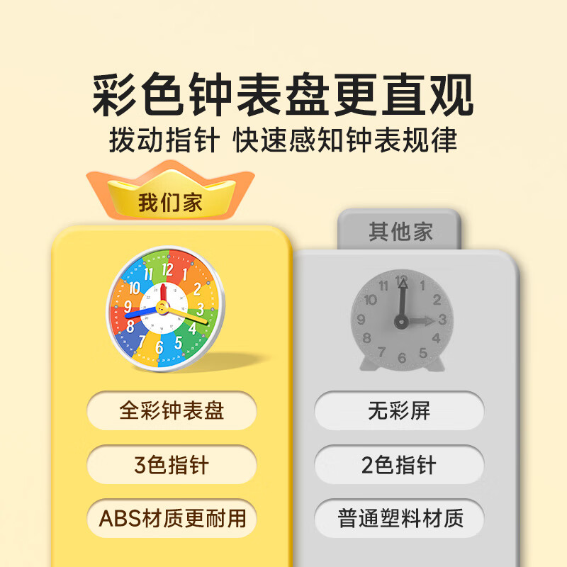 时光学认识钟表教具小学一二年级数学教学时钟儿童学习早教认识时间模型数学教具老师推荐小学生开学礼物详情图