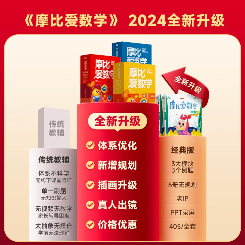学而思新版摩比爱数学探索篇 经典升级版 全10册 学龄前儿童的数学思维培养教材 幼小衔接数学启蒙 幼儿园中班适用 摩比16年经典沉淀