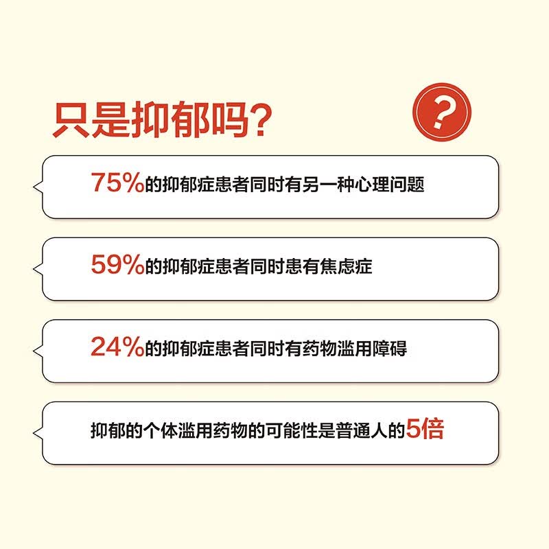 打败那只叫抑郁的黑狗：抑郁症的认知行为疗法（人邮普华出品）详情图
