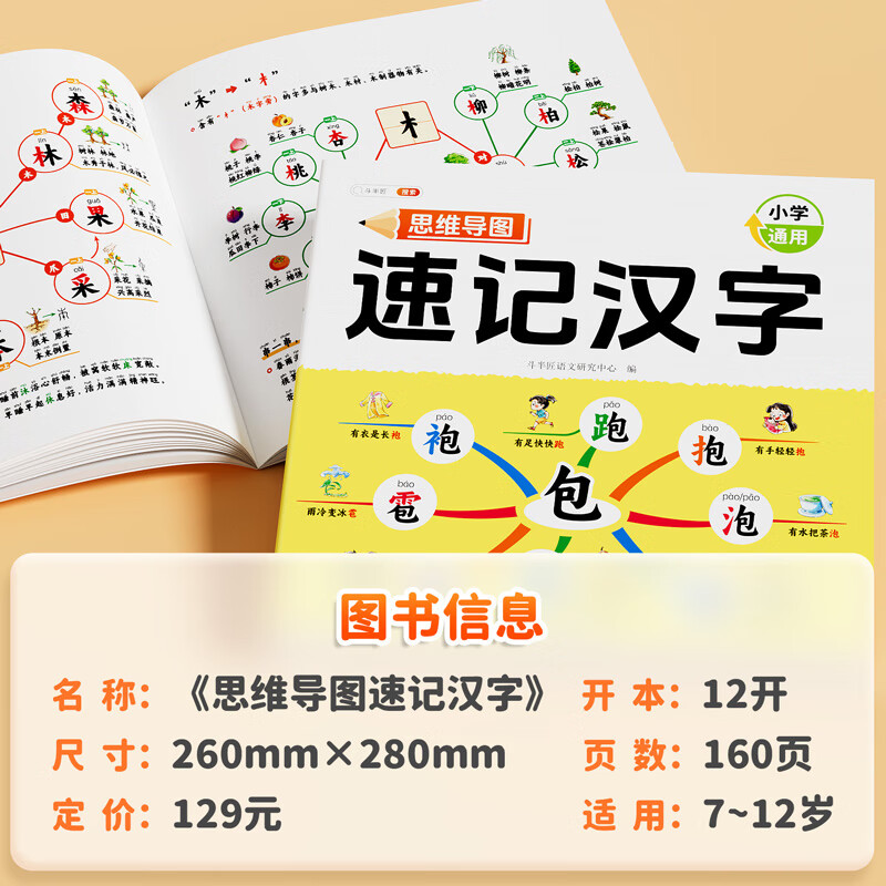 【斗半匠】小学生思维导图速记汉字升级版生字开花汉字速记识字偏旁部首结构组词形近字语文人教版汉字识字练习本册口诀助记识字快速记汉字幼...详情图