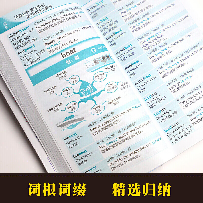正版 串记英语单词 思维导图记忆英语单词背英语单词记背神器词根词缀思维导图英语词汇速记大全初高中日常快速记忆零基础初学详情图