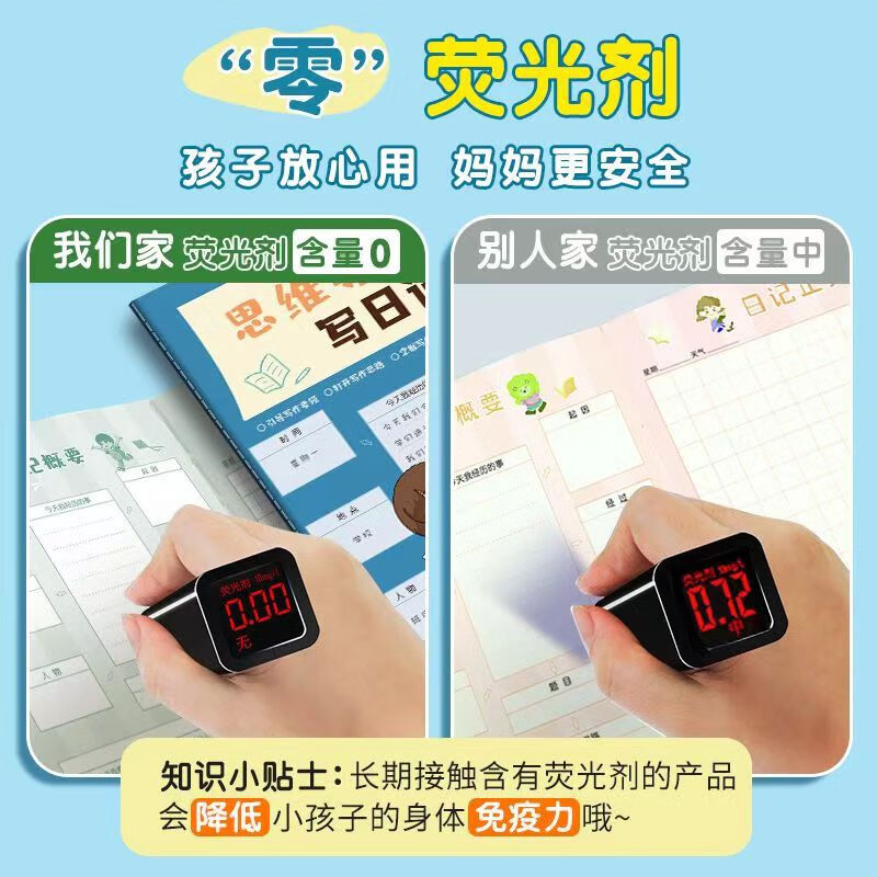 日记本小学生思维导图写日记作文本一年级三二年级儿童学习用品文具阅读记录本好词好句摘抄本国潮读书笔记本 蓝色男孩款/2本装详情图