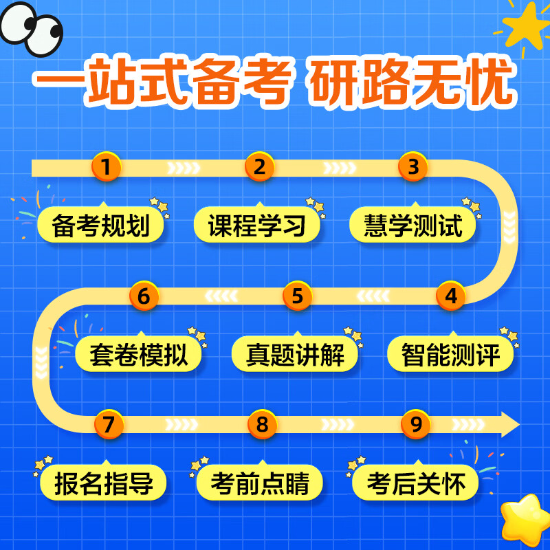 新东方26/27考研网课公共课全程班政治英语数学徐涛王江涛谭剑波长线备考大咖网课 27考研全程班(有效期26年12月31日） 英语（免费换课1次）详情图