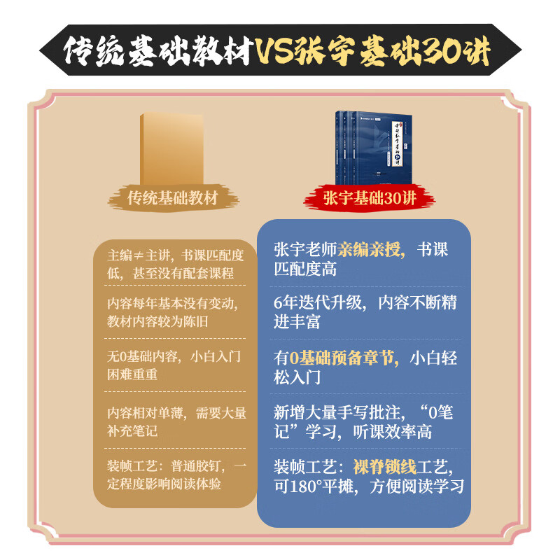 可选2026版 张宇26考研数学 张宇基础30讲高数线代概率 张宇强化36讲 张宇1000题 可搭张剑英语肖秀荣腿姐徐涛政治汤家凤李永乐数学 张宇高等数学18讲