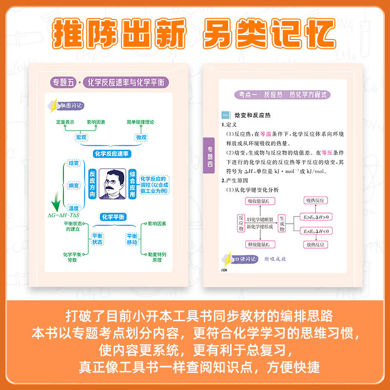 学丞张梅高中化学思维导图高考一二三年级通用高中教辅元素周期表有机无机高中化学知识点总结人教版适用新版教材配视频 推荐【思维导图+考点闪...详情图