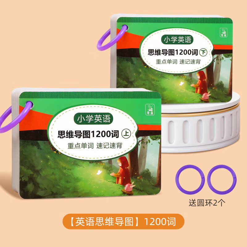 小学英语单词卡片思维导图速记手卡词汇记背大全英文1200词认知卡 [1-6年级]英语思维导图1200词