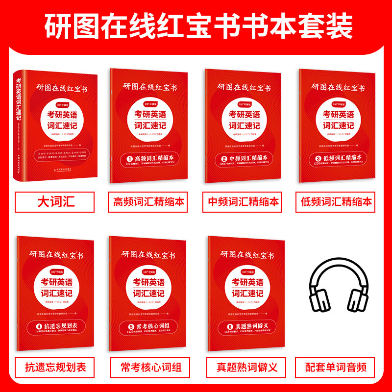 【官方直营】2026研图在线红宝书考研英语词汇速记 研图在线红宝书2026考研英语历年真题词汇书 研图在线红宝石考研英语词汇2026  自选 2026研图在线红宝书考研英语词汇详情图