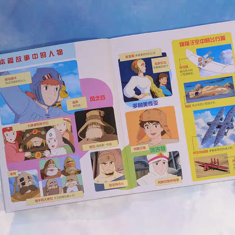 【新华正版】宫崎骏漫画书全套:幽灵公主首刷限定特典版 你想活出怎样的人生+哈尔的移动城堡+天空之城+千与千寻+崖上的波妞+龙猫 书籍绘本 三部...详情图