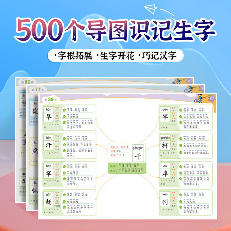 蝶变小学汉字思维导图速记2500字 小学语文识字1~6年级大全思维导图速记汉字 幼儿识字 每日打卡识字表 组词造句 儿童识字大王 汉字启蒙早教全国通...详情图