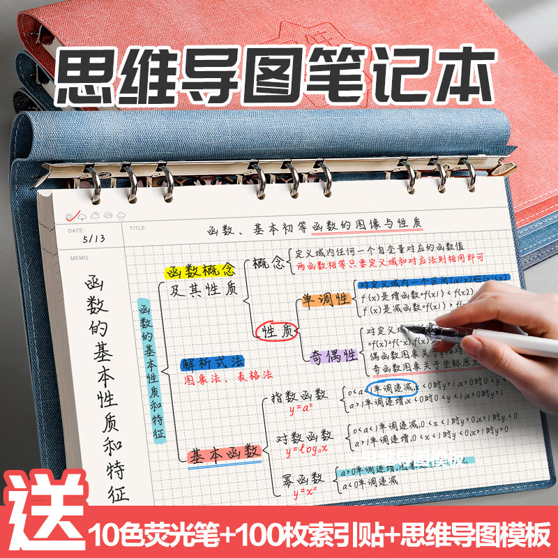 米砾思维导图笔记本A4大号活页软皮网格康奈尔本子大学生考研复习专用上翻线圈本开学季礼物必备用品详情图
