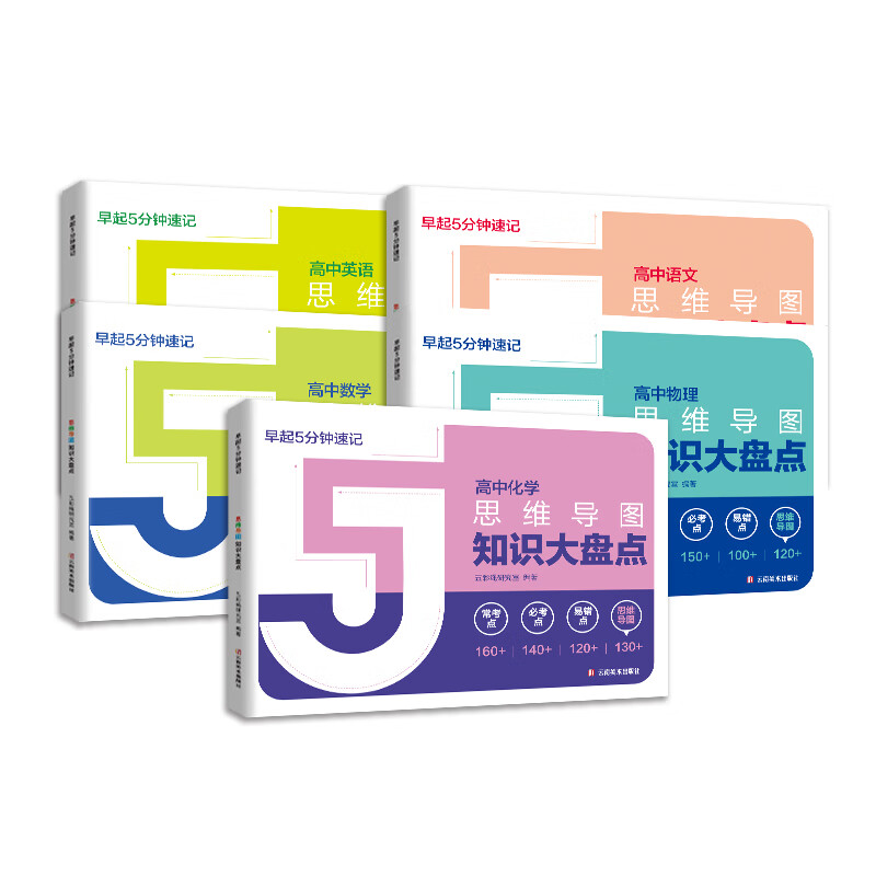 【2025旗舰店官方正版】高中知识大盘点思维导图 张老师雪峰名师推荐学之舟早起5分钟速记高中高考基础知识复习难点通用必背知识点汇总 高一高二...详情图