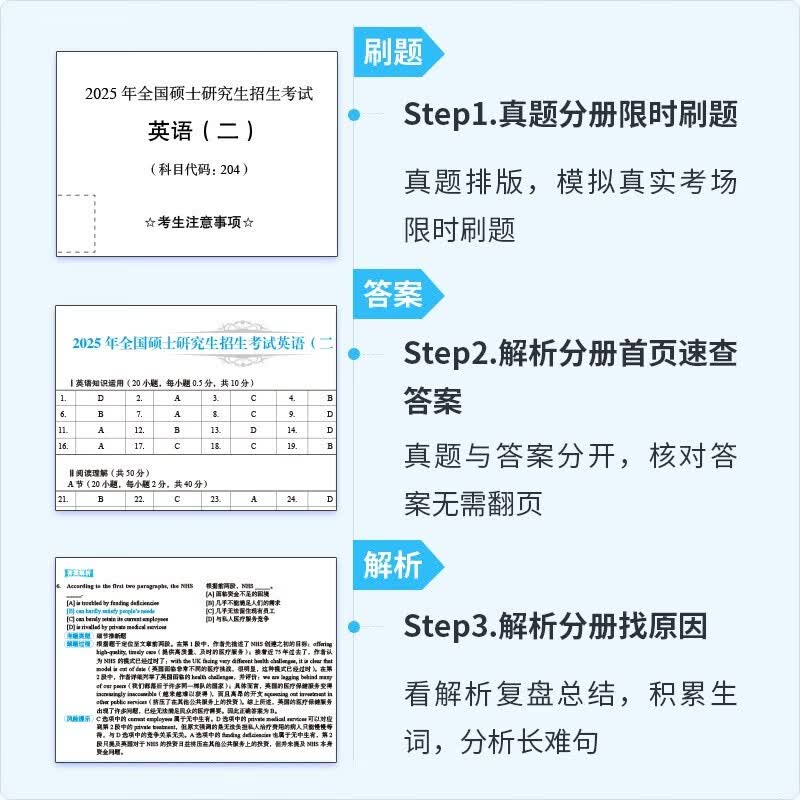 新航道 (2026)考研英语（二）十年真题点石成金 2026考研英语（二）真题解析 赠电子资源 详情图
