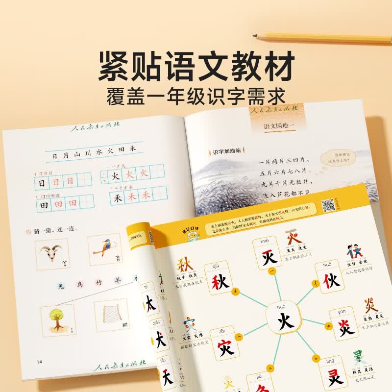 【时光学】思维导图象形识字基础+进阶篇全4册小学速记汉字识字口诀趣味识字1600字生字组词神器详情图