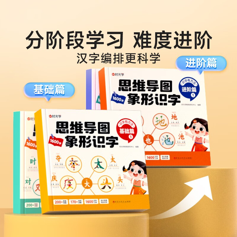 【时光学】思维导图象形识字进阶篇全2册小学速记汉字识字口诀趣味识字1600字生字组词神器详情图