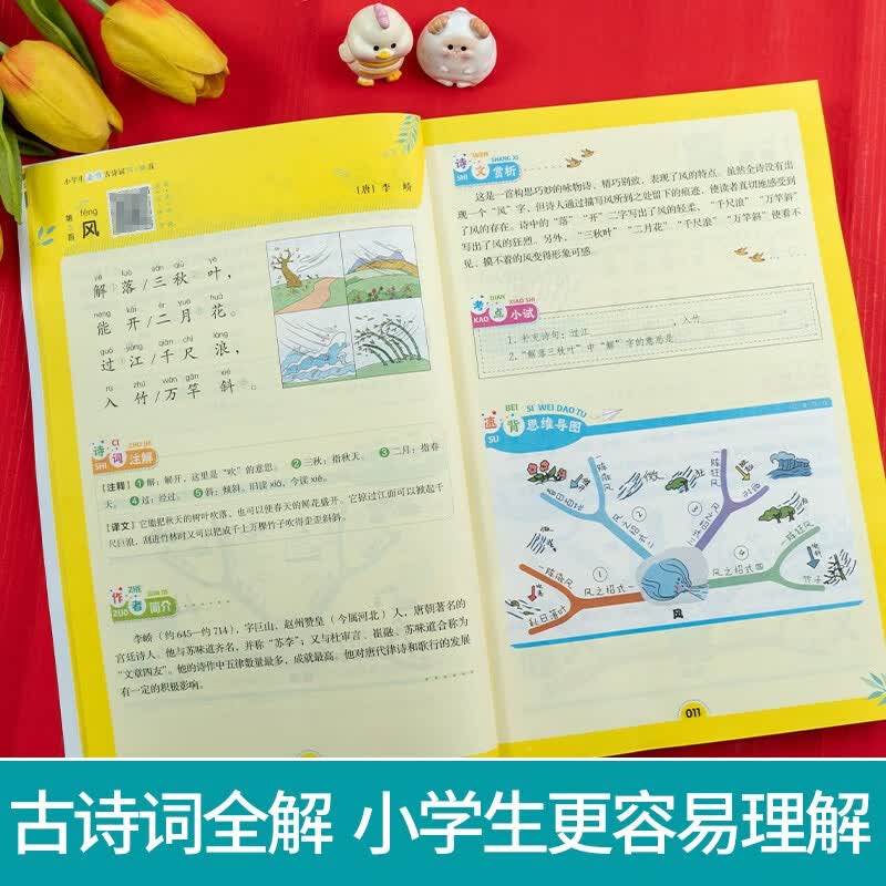 小学生必背古诗词75+80首（共206首）彩图注音文言文速背思维导图语文同步教材必备古诗文129首详情图