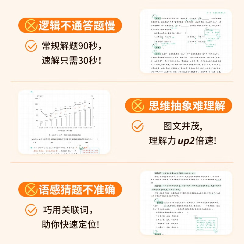 国省考公务员考试教材2026 公考教材资料 言语理解+判断推理+资料分析3本 事业单位编制 可搭粉笔980行测5000题时政热点中公网课李梦娇常识速记口诀88...