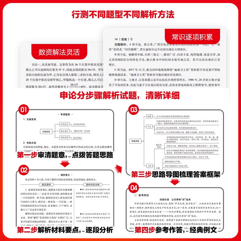 国家公务员考试用书 国考历年真题套卷精解 申论+行测 高分刷题2本套 北京浙江苏山东西广东四川海云河南北湖黑吉辽福建安徽上海天津重庆 可搭粉...