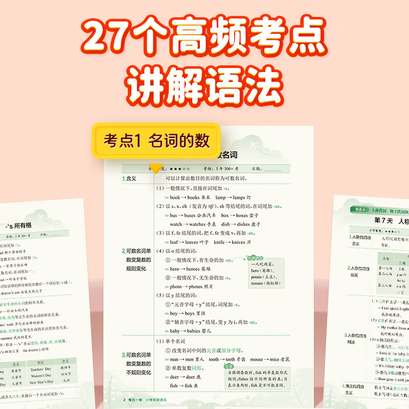 【易蓓】小学英语语法专项训练每日一学每日一练零基础图解思维导图速记高频考点句型时态语态语法书知识大全练习册2025版 【学练套装#2本】每日一学+每日一练