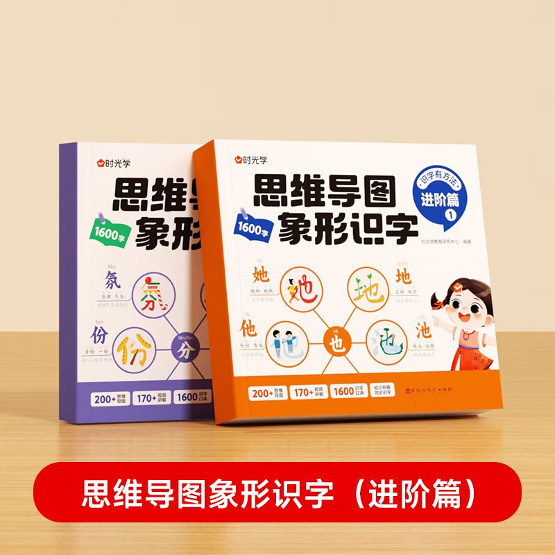 【时光学】思维导图象形识字进阶篇全2册小学速记汉字识字口诀趣味识字1600字生字组词神器详情图
