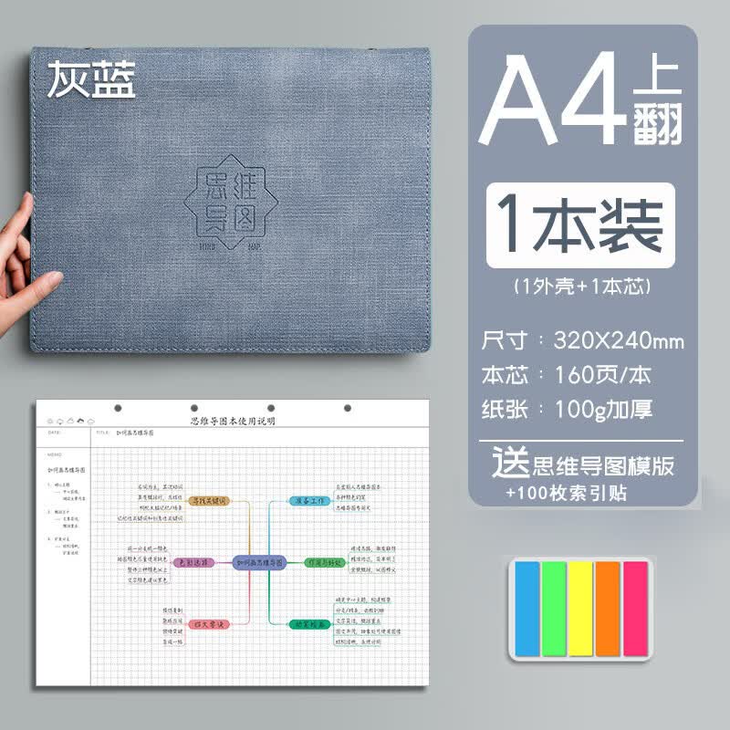 米砾思维导图笔记本A4大号活页软皮网格康奈尔本子大学生考研复习专用上翻线圈本开学季礼物必备用品详情图