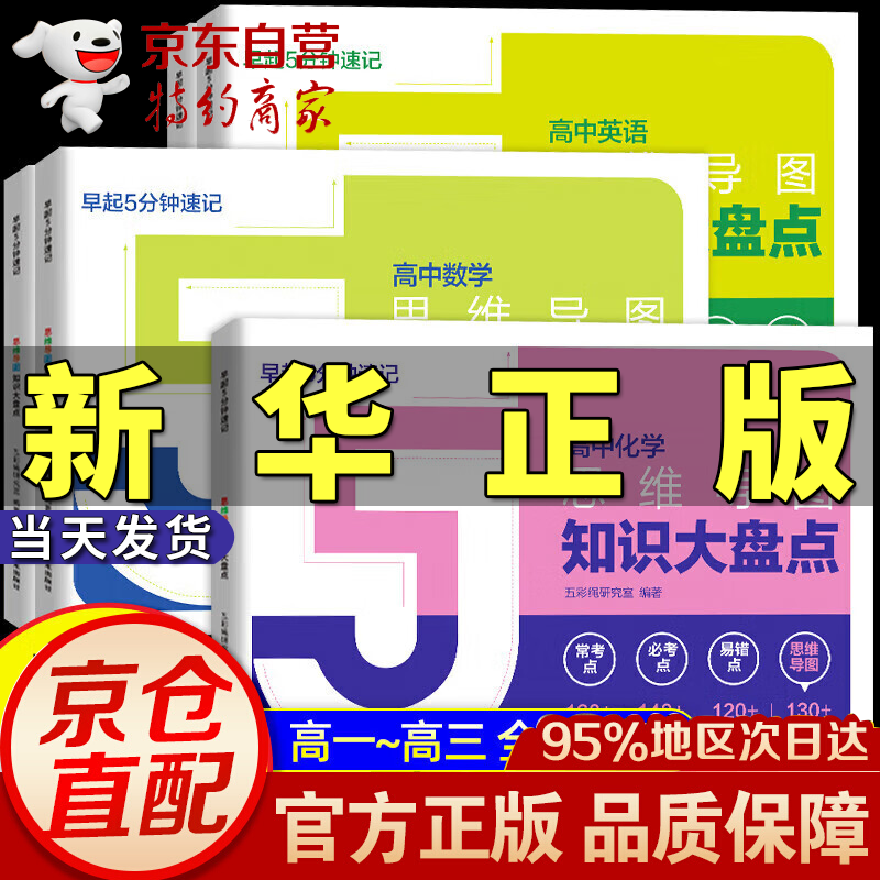 高中知识大盘点思维导图早起5分钟速记 名师高中知识导图 高中思维导图张老师推荐 2025新版数学 知识通高中高考基础知识复习难点通用必背知识高...详情图