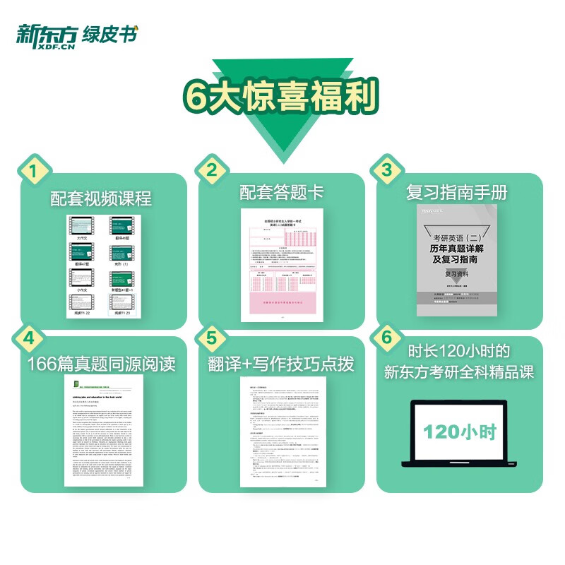 新东方  2026  考研英语 二  历年真题详解及复习指南：冲刺版 英语二刷题试卷难点冲刺详情图