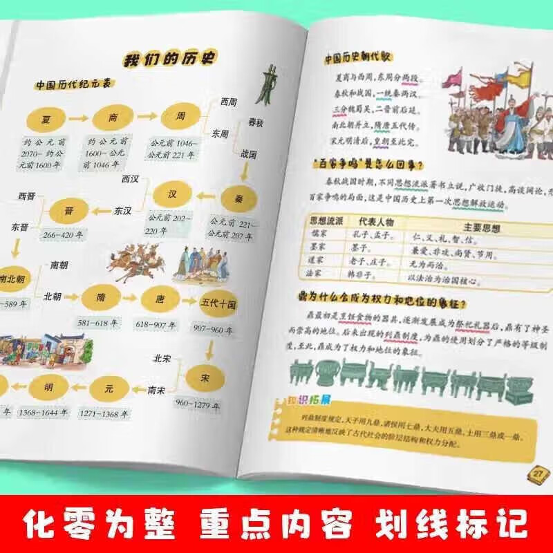【2册】小学生必备百科常识+漫画小学生文学常识科普百科大全基础知识儿童百科全书小学生必备百科文学常识详情图