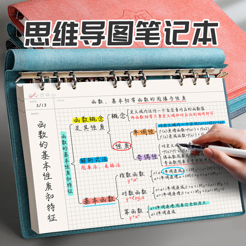 淼许 思维导图笔记本A4活页本大号活页软皮网格康奈尔本子B5高颜值大学生考研法考专用初高中生 A4浅蓝色详情图