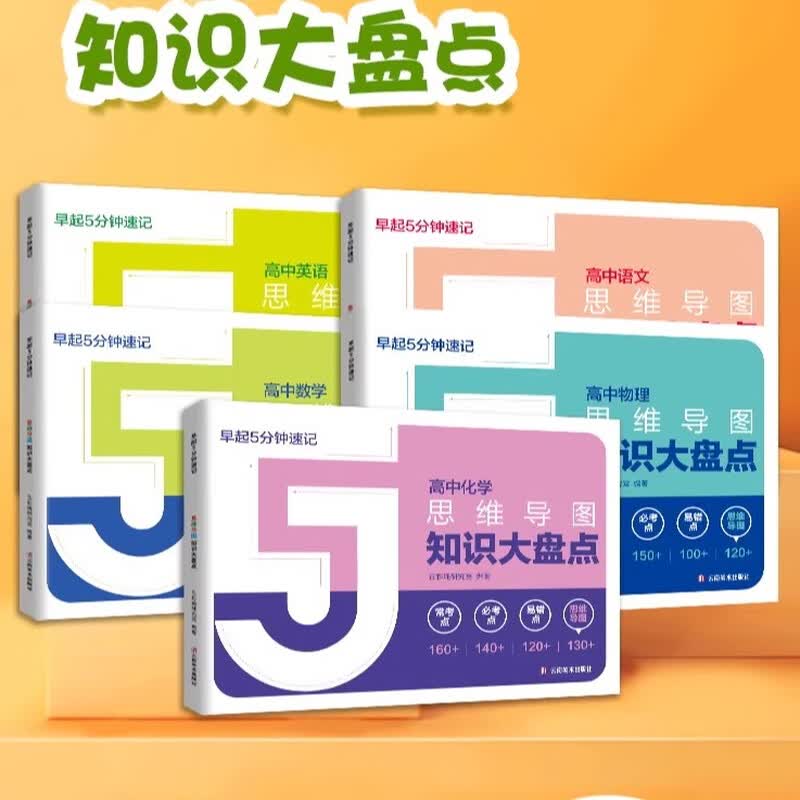【官方正品】高中思维导图2025新版张老师推荐 高中知识大盘点五分钟速记 早起5分钟高考一轮复习难点汇总语文数学英语物理化学基础必背手册辅导...详情图