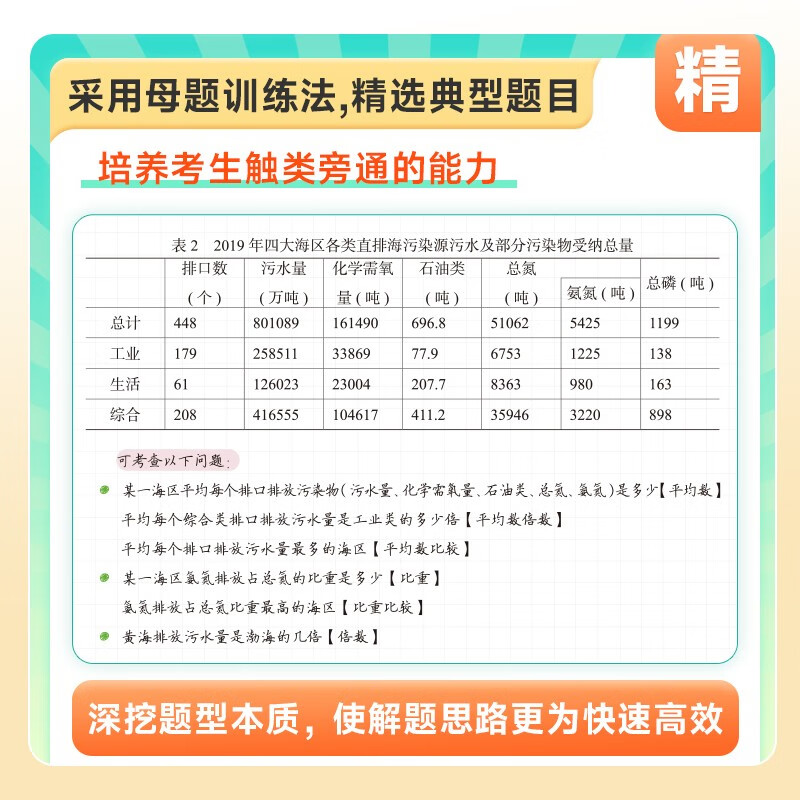 国省考公务员考试教材2026 公考教材资料 言语理解+判断推理+资料分析3本 事业单位编制 可搭粉笔980行测5000题时政热点中公网课李梦娇常识速记口诀88...