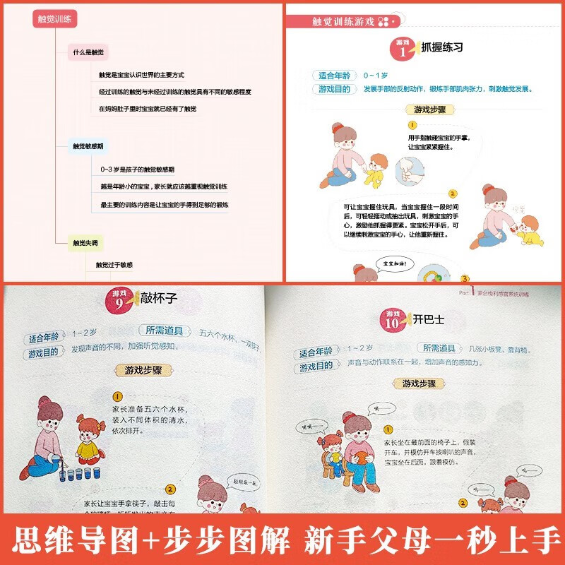 蒙台梭利早教游戏训练+如何说孩子才会听 怎样听孩子才肯说（全2册）宝宝启蒙认知思维导图读懂儿童心理学详情图